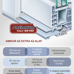 kömmerling premium futur 76ad ajtó (másolat)